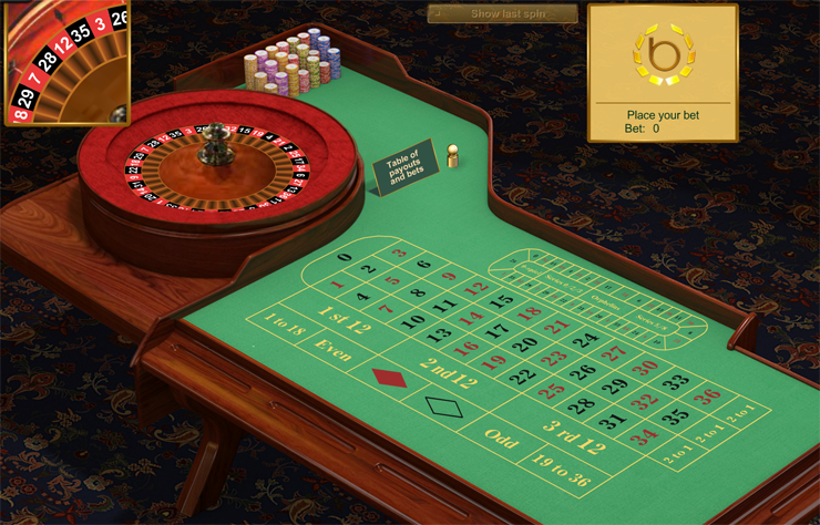 Roulette Table Roulette rules